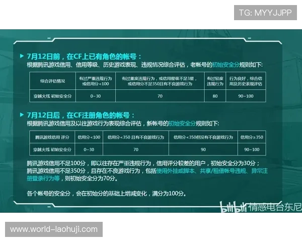 og真人游戏官网安全保障措施与资金安全保障策略详解