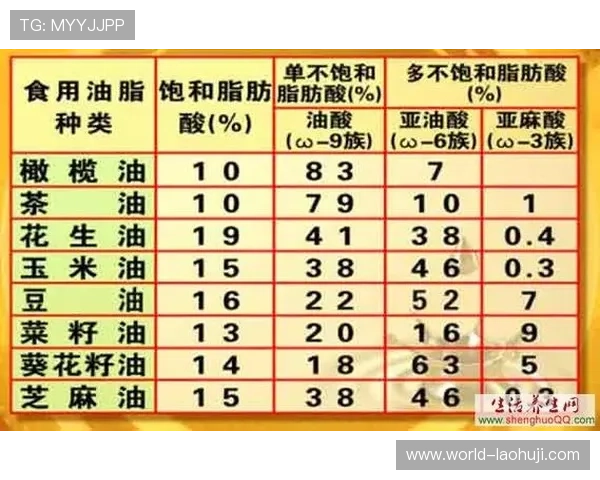 PT电子结构对其光电性能影响的理论探讨与实验验证方法