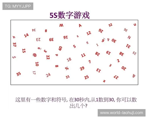 数字老虎机1到6玩法详解，轻松掌握每个数字的中奖技巧