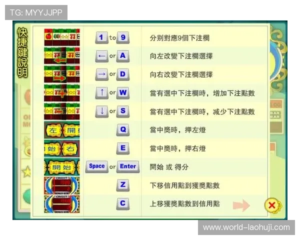 打老虎机口诀提升胜率的实用经验与技巧总结 打老虎机口诀提升胜率的实用经验与技巧总结