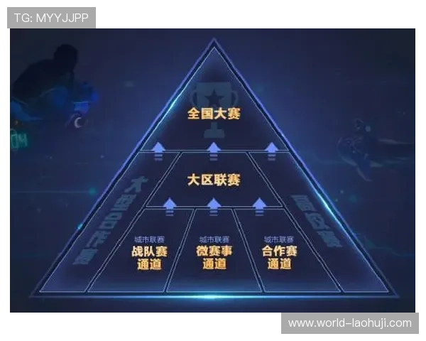 提升PNG电子竞技团队战术水平的实用训练方法与比赛策略分析